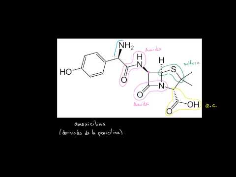Video: ¿Qué grupo funcional no contiene la aspirina?