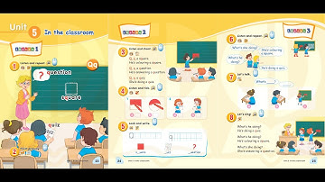 Tiếng Anh 2 Global Success - Unit 5: In the classroom