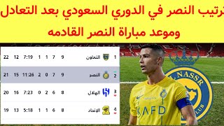 ترتيب النصر في دوري روشن السعودي بعد التعادل مع أبها اليوم