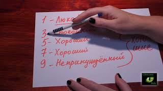 Нумерология Число на каждый год Нумерология Число на каждый год