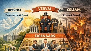 De WTF show - De ondergang van het westen