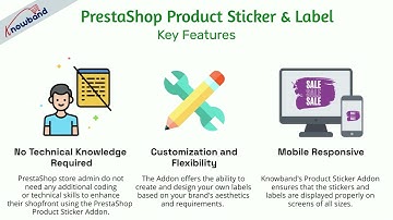Enhance Product Visuals with Prestashop Product Sticker and Label Module by Knowband