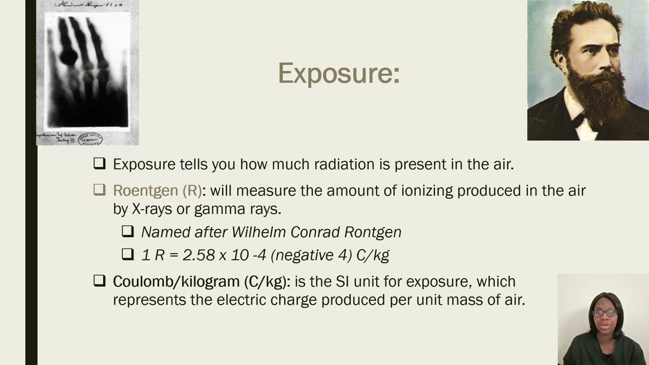 X-ray Physics: SI Units of Measurement