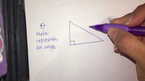 Identifying hypotenuse, opposite, and adjacent