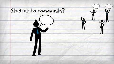 Communicating with your students