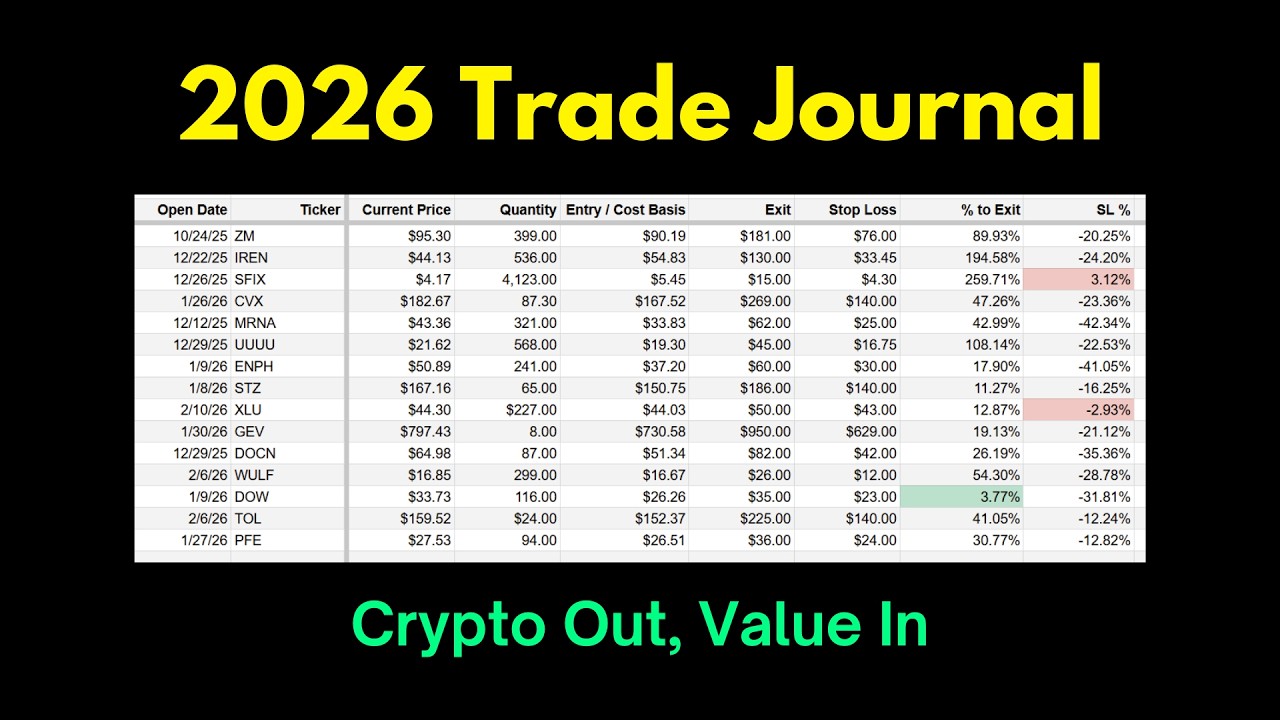 2026 Trading Journal: Crypto Out, Value In