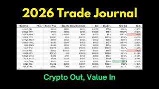 2026 Trading Journal: Crypto Out, Value In