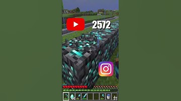 Day 36 of Breaking 1 Block For Every 100 Followers