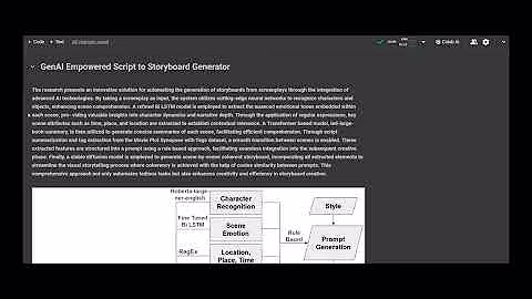 Geração Automatizada de Storyboards com IA: Guia Completo