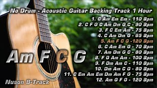 Strumming Guitar No Drum | C Major Acoustic Guitar Backing Track 1 Hour