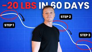 -20lbs in 60 Days With ONE Boring System (Just Copy Me)