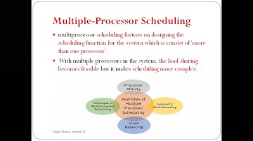 JNTUK R19 II CSE SEM 2 OS UNIT 2 MULTI PROCEESOR SCHEDULING,Thread scheduling LectNo 17