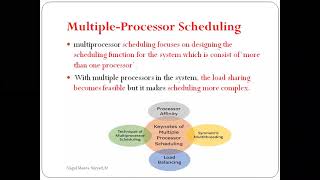 JNTUK R19 II CSE SEM 2 OS UNIT 2 MULTI PROCEESOR SCHEDULING,Thread scheduling LectNo 17