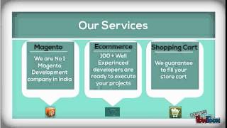 Mindbusy Review- Ecommerce Development Company