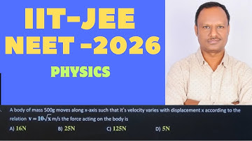A body of mass 500 g moves along x-axis such that it