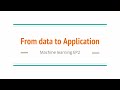 On-Device Machine Learning from data to application - 机器学习 EP2