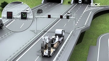 VPS Pro (Vehicle Profiling System) from SICK: Automatic measurement of vehicle dimensions | SICK AG