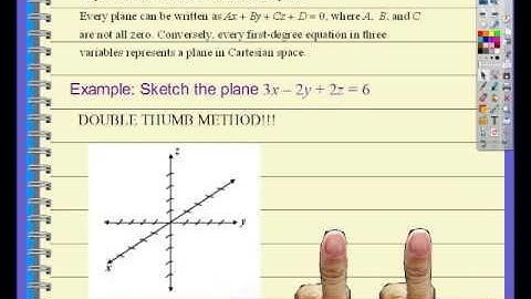 Unit 6B Video Lesson #2: Vector Equations and Parametric Equations