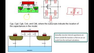 Lecture - 8 Microelectronics