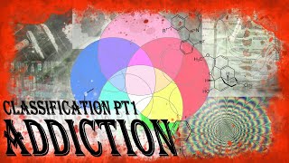 LES EFFETS DES DROGUES | classification partie 1 | ADDICTION #3