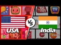 Usa YouTubers Vs India YouTubers - Sub Count 2006-2025