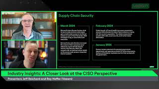 A Closer Look at the CISO Perspective
