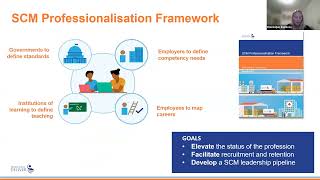 Tools and Practices for Improving Workforce Performance to Manage Humanitarian Health Supply Chains