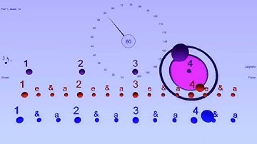Triplets over sixteenth notes in 4/4 - Bounce Metronome