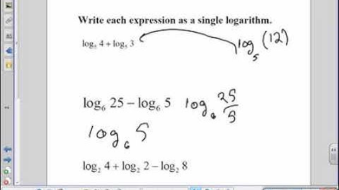 pc unit 3 video 6 laws of logarithms