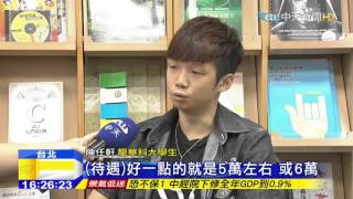 20151015中天新聞 世銀:全球失業率恐惡化 台遊戲業反徵才