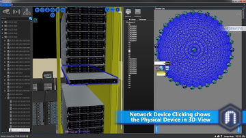 Data Center 3D & Network Simultaneous & Correlated View