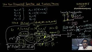 Four Vectors and four-dimensional spacetime