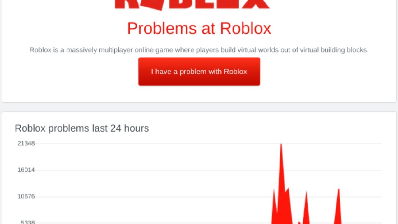 Roblox down? Roblox outages, Roblox down 12/3/2020 LIVE YouTube