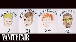 Male Celebrities Aged 1-100 | Vanity Fair