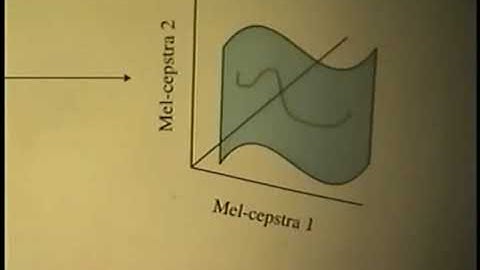 John Hogden: The Manifold Advantages of Articulatory Representations, Including Microphone and Sp...