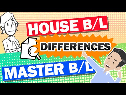 Video: Wat is Masterbill?