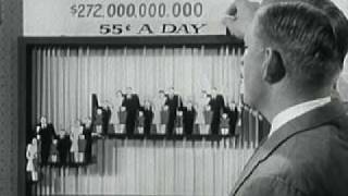 America's Distribution of Wealth (1955)