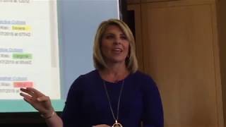 KC Memory Cafe presents Weather Wonders with Fox 4 Meteorologist  Karli Ritter