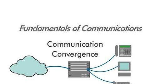 Convergence Overview - 1