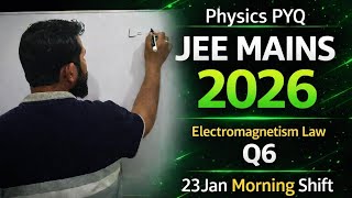 Electromagnetism Law | PYQ | JEE MAINS 2026 Physics | January Shift (Q6) | Physics with Imam