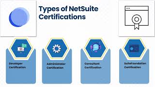 NetSuite Certification Validation | NetSuite Training | NetSuite Tutorial