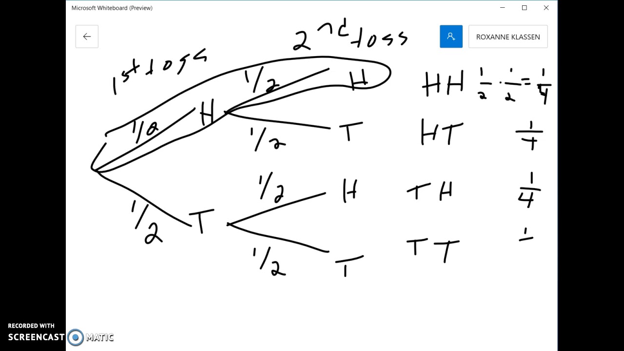 Tree Diagram Coin Flip