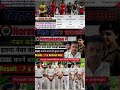 Bihar Police 19838 |Will the number decrease in normalisa, CSBC Result, Answer key, cut off kab