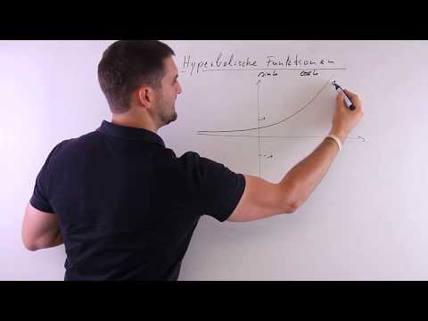 Hyperbolic sine and cosine, hyperbolic functions | Math by Daniel Jung