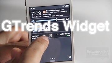 GTrends for Notification Center