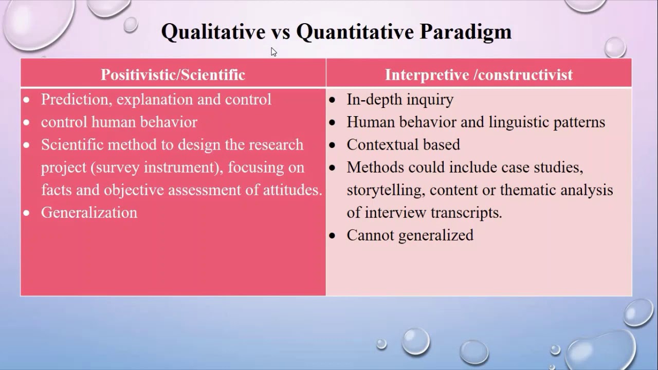 qualitative research methods in linguistics