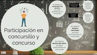 Concurso y Concursillo: ADJUDICACIÓN DEL CONCURSILLO DE MAESTROS/AS – FeSP-UGT Castilla-La Mancha
