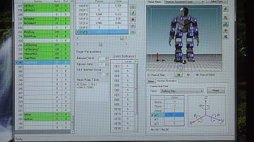 Introduction To Inverse Kinematic & Roboplus