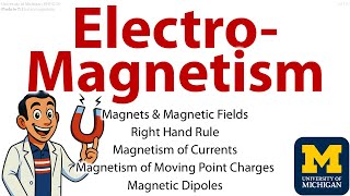 Unit 7 Electromagnetism - UMich PHYS250