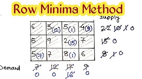 Row minima method in transportation problem in hindi (Lecture.25)